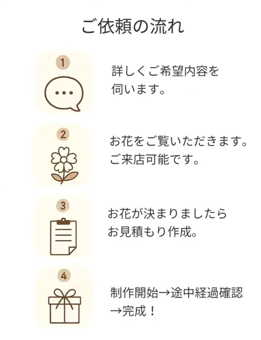 画像536