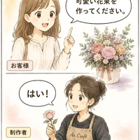 画像888